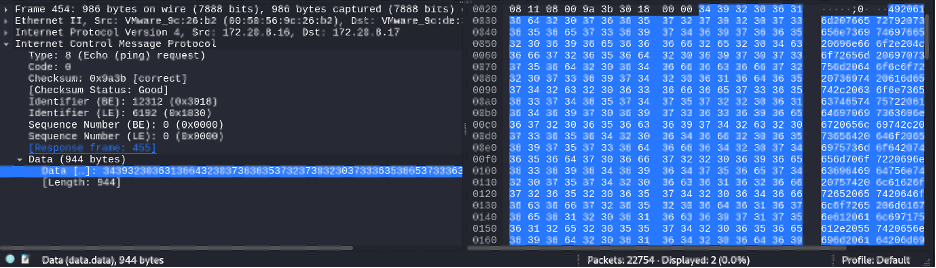 A lot of data going out at once.