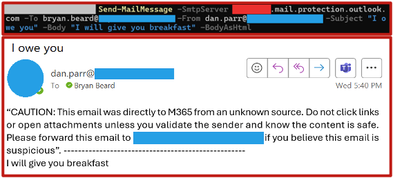 An email example of how PowerShell can be misused